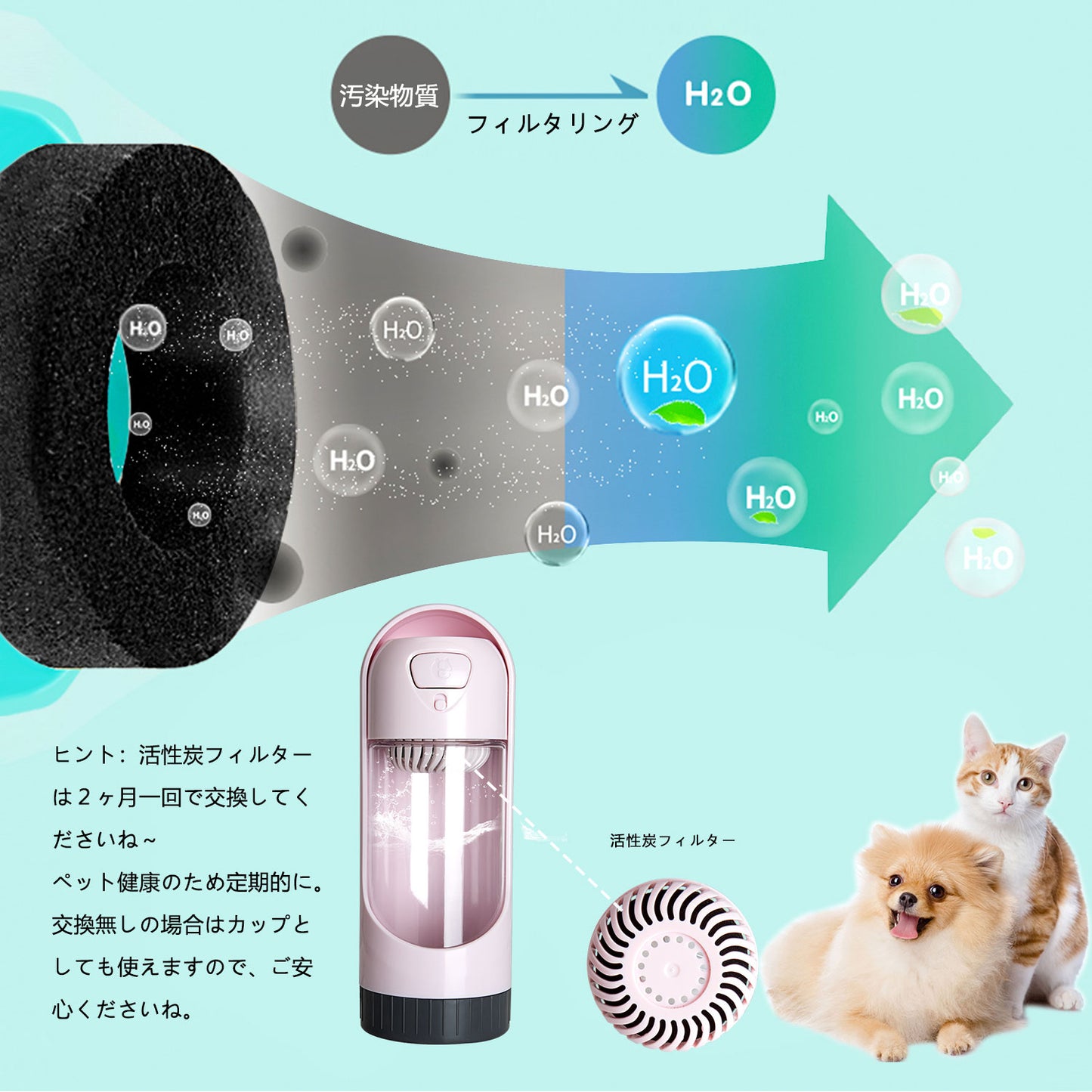 ペット用ウォーターボトルお得セット交換用 活性炭フィルター(2個付き) 緑/桜ピンク